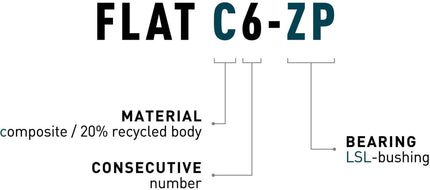 ACID PEDALS FLAT C6-ZP BLACK